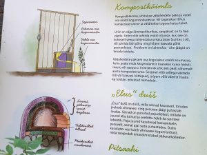 Mit dem Minicamper nach Sänna Kultuurimõis in Estland by Birgit Strauch